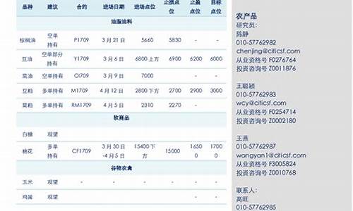 中信证券菜粕期货开户(中信证券菜百上市)