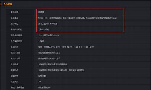 鸡蛋的手续费是多少(鸡蛋期货一手多少钱手续费)