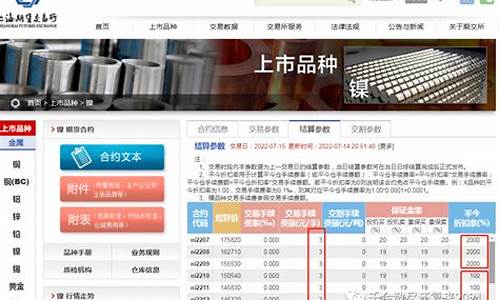 沪镍期货需要手续费吗(沪镍期货多少钱)