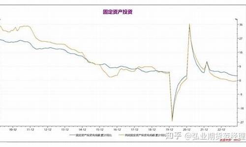 华尔街2024沪铜期货手续费(沪铜期货一手手续费多少)