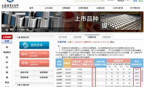 南充沪镍交易(南充资源交易中心网)