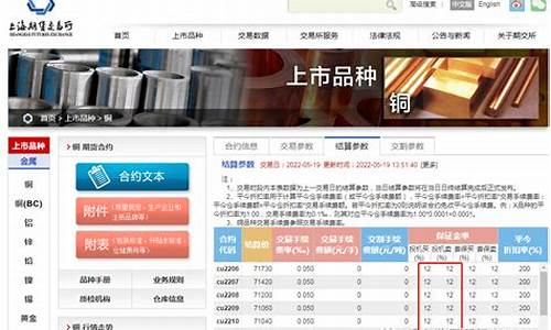 铜期货保证金越来越高(铜银期货保证金)