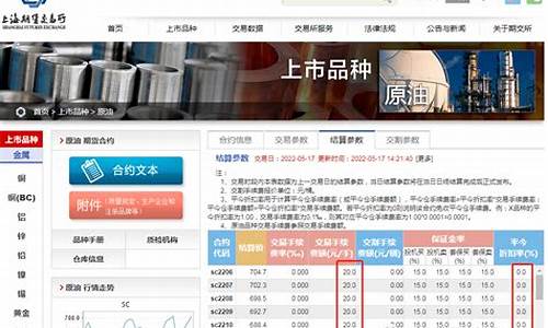 国际期货原油的手续费(国际原油期货结算价)