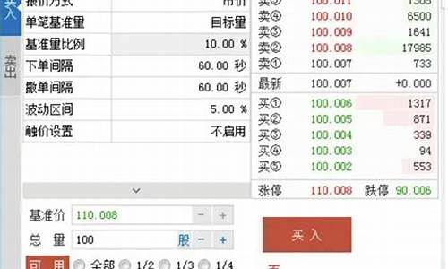 哪家券商能交易上证50期货(券商属于上证50吗)