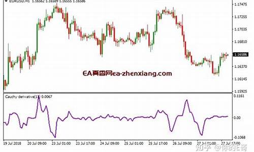 铁矿石mt4平台骗人吗(国内期货mt4有用吗)