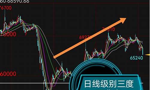 华尔街2024沪铜期货直播间喊单(华尔街铜牛价格)