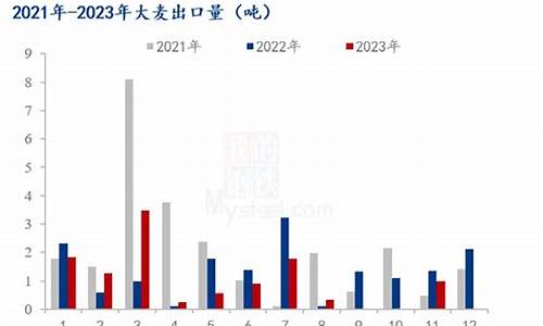 大麦财经2024恒指纳指手续费