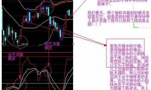 烟台香港期货恒指交易平台(香港恒指期货开户平台)