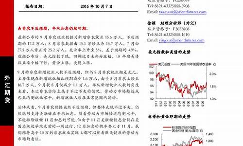 远大期货外汇期货非农直播间在线喊单(远大期货平台怎么样可靠吗)