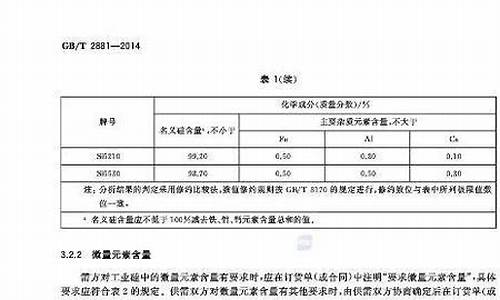 大麦财经工业硅安全吗(大麦科技怎么样)