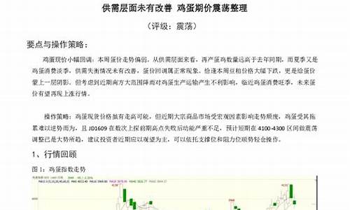 华尔街2025鸡蛋期货直播间喊单(华尔街期货交易系统)