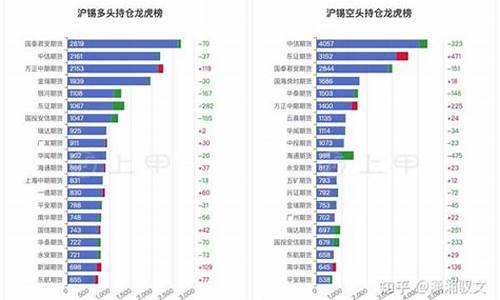 远大期货2025沪锡直播室在线直播(远大期货事件)