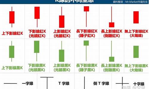 k线交易沥青(沥青股市行情)