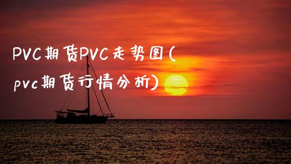 PVC期货PVC走势图(pvc期货行情分析)