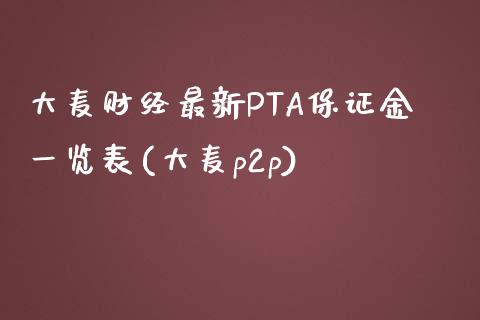 大麦财经最新PTA保证金一览表(大麦p2p)