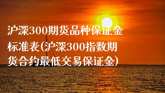 沪深300期货品种保证金标准表(沪深300指数期货合约最低交易保证金)