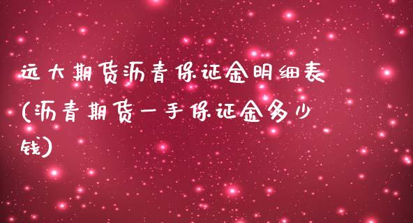 远大期货沥青保证金明细表(沥青期货一手保证金多少钱)