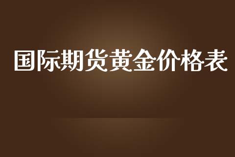 国际期货黄金价格表